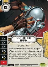 0-0-0 Protocol Matrix (Card Only)
