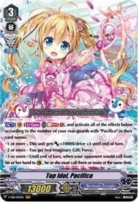 Top Idol, Pacifica