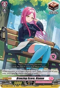 Breezing Score, Rianne (12)
