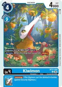 Kiwimon