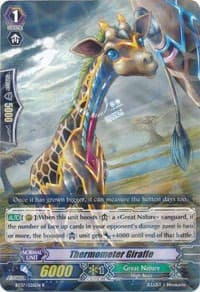 Thermometer Giraffe